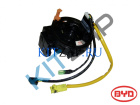      (GLX-I NAVI), R